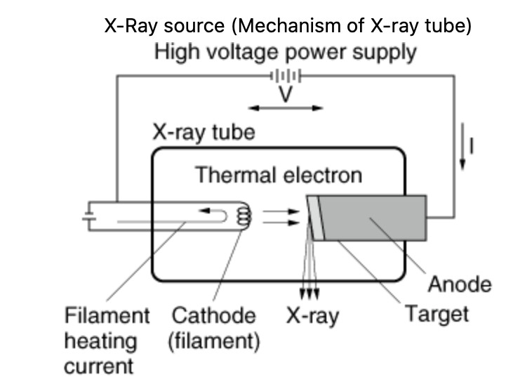 hír-2