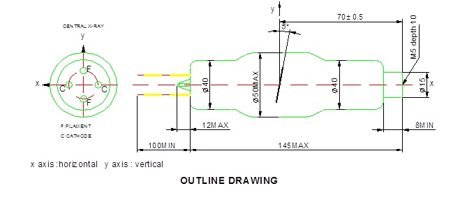 KL5A-0.5-105