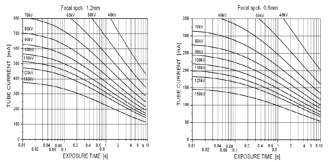 SRMWTX (10)