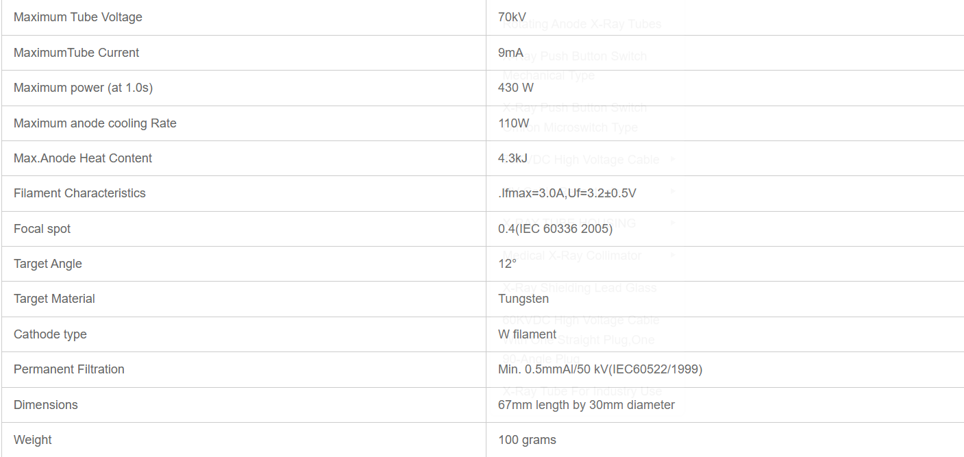 Technical data