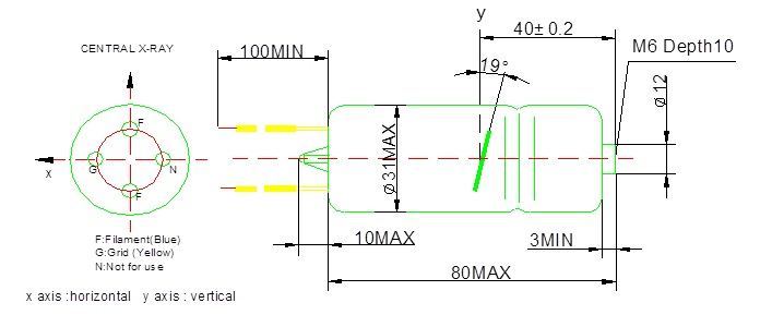 I-KL2-0.8-70G