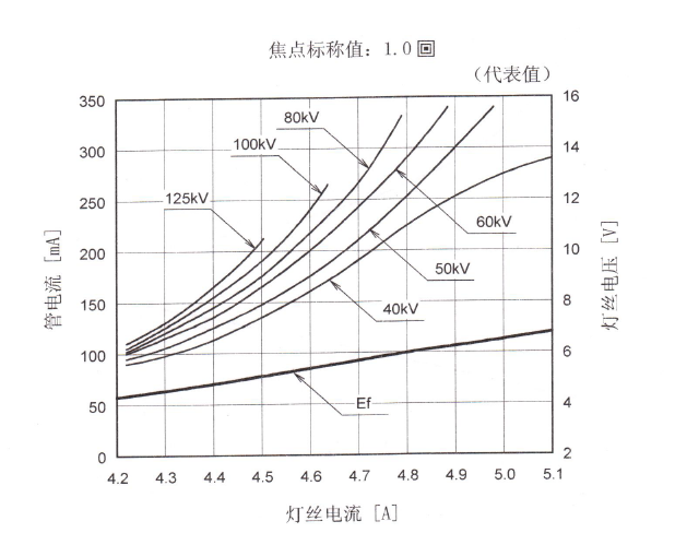 图片 18